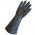 Gants pour sableuse